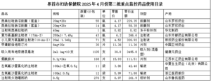 文章附图